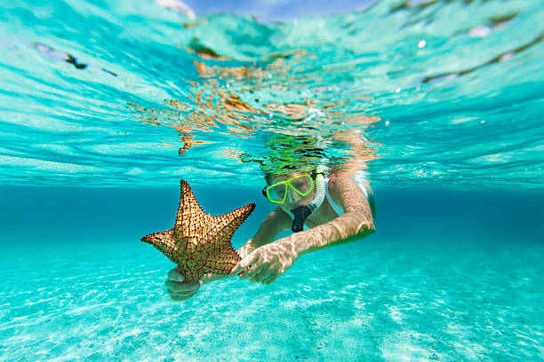 Top 6 Best Tourist water Activities & water sports in Zanzibar Island 